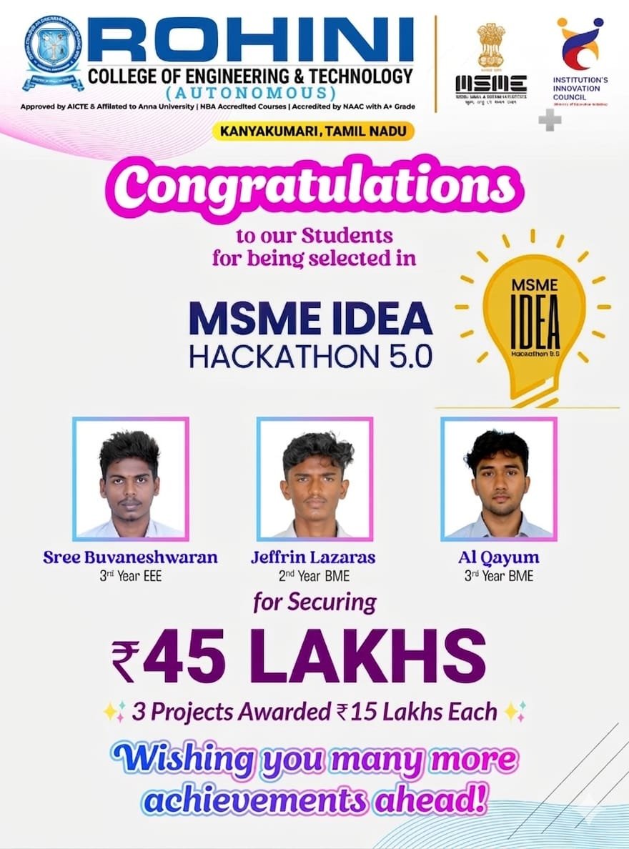 MSME Idea Hackathon 5.0