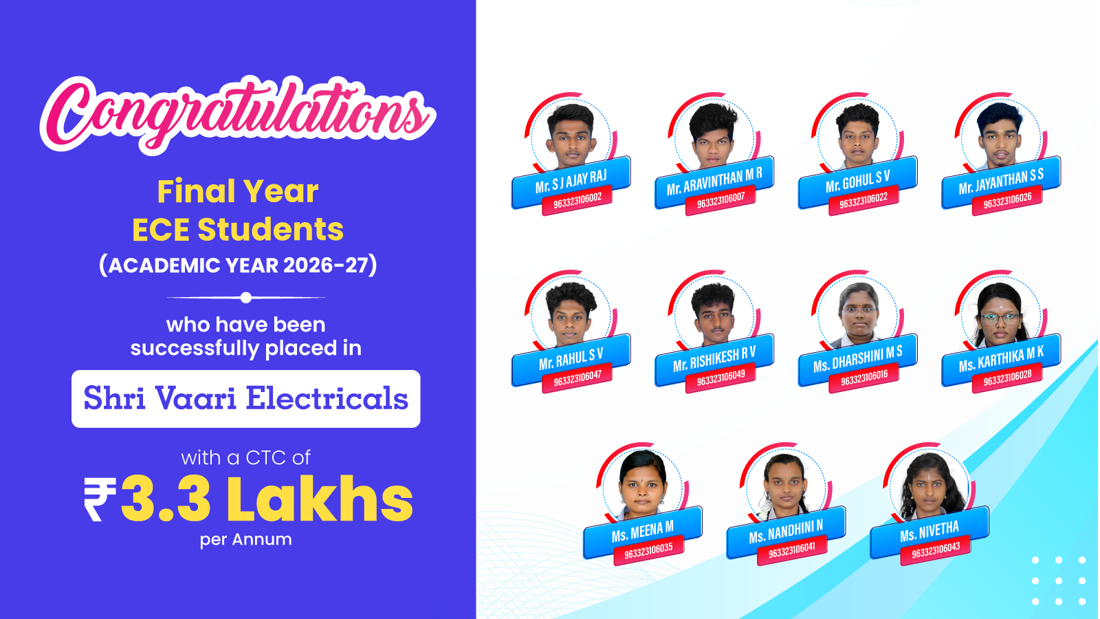 ECE Students Shine in Campus Placements (2026-2027)