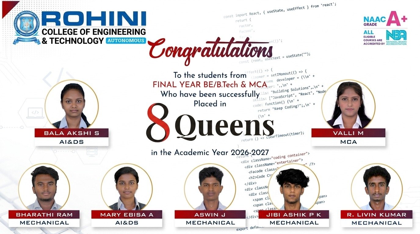 Congratulations to our final year BE/B.Tech & MCA students