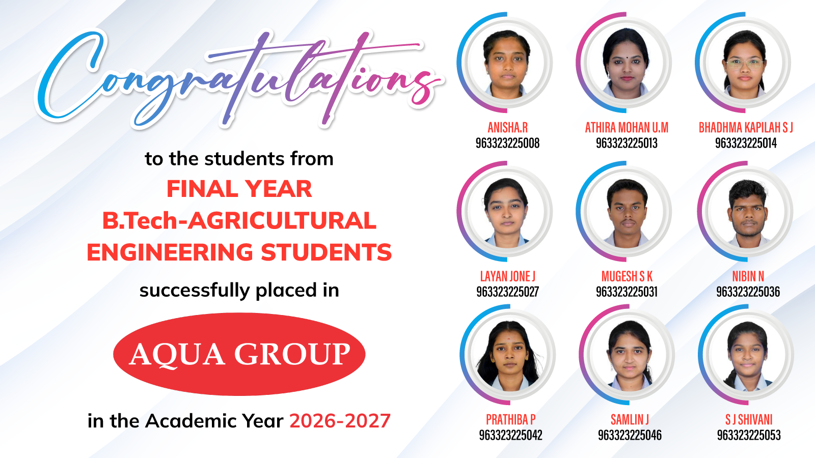 RCET Students Successfully Placed in Aqua Group